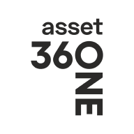 360 ONE Focused Equity Fund Direct Growth